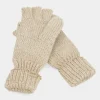 Anekke Beige Logo Mittens Outlet